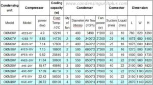 Standard Refrigeration Unit Specification